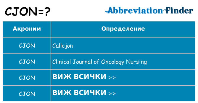 Какво прави cjon престои