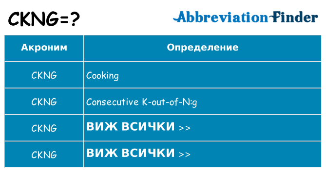 Какво прави ckng престои