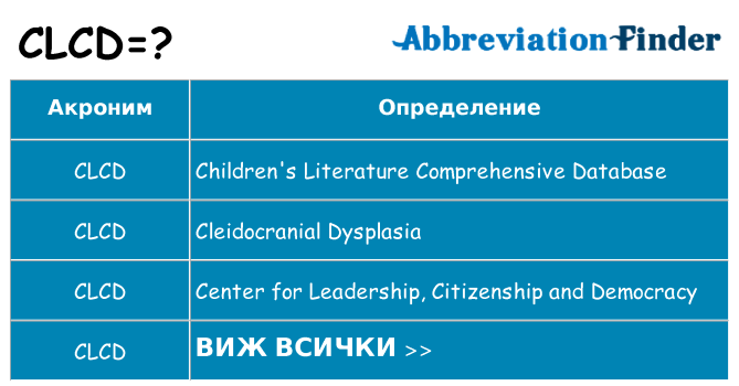 Какво прави clcd престои