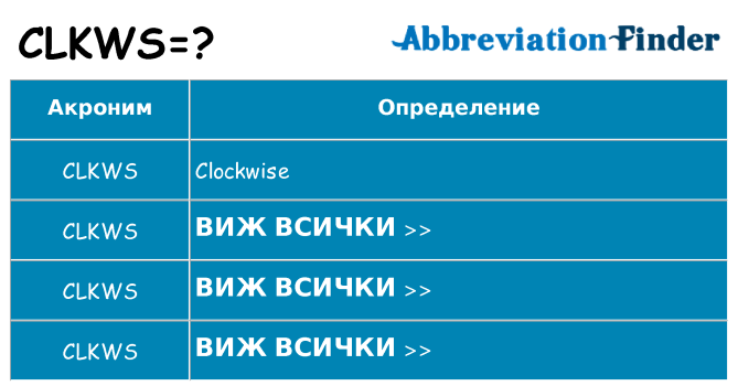 Какво прави clkws престои