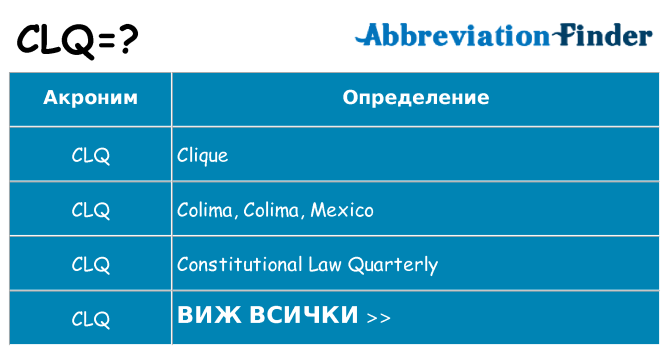 Какво прави clq престои