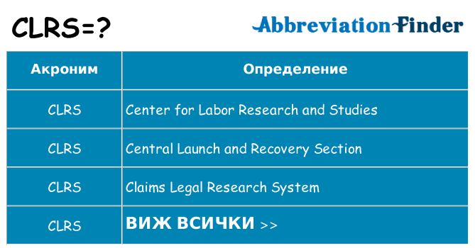 Какво прави clrs престои