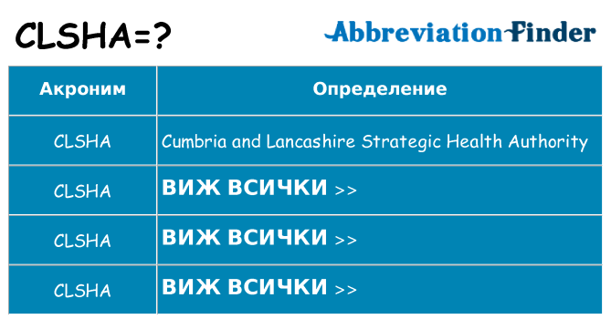 Какво прави clsha престои
