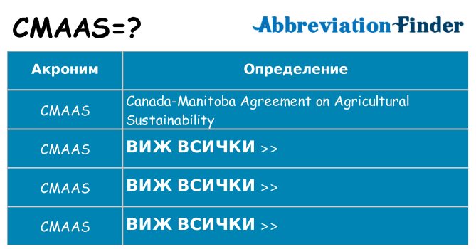 Какво прави cmaas престои