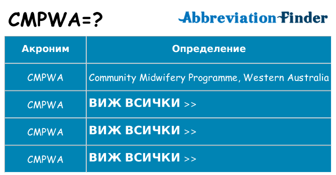 Какво прави cmpwa престои