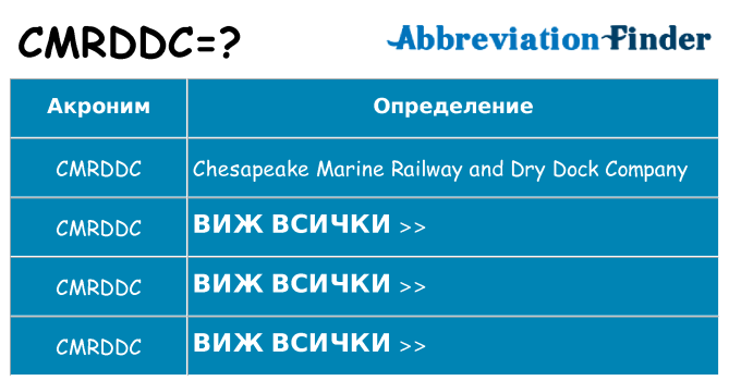 Какво прави cmrddc престои