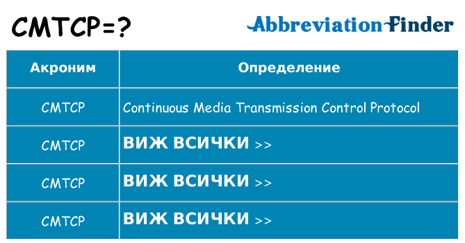 Какво прави cmtcp престои