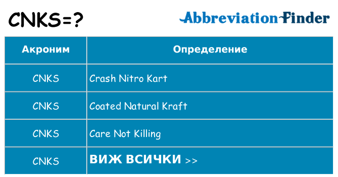 Какво прави cnks престои