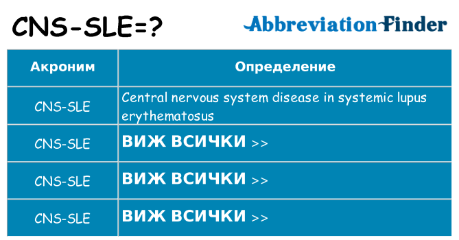 Какво прави cns-sle престои