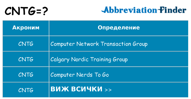 Какво прави cntg престои