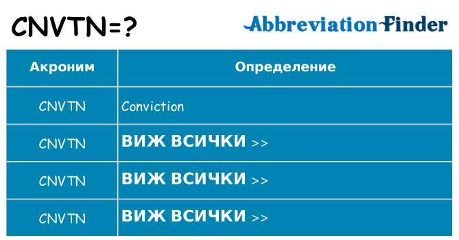 Какво прави cnvtn престои