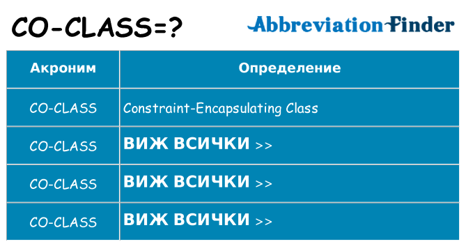 Какво прави co-class престои