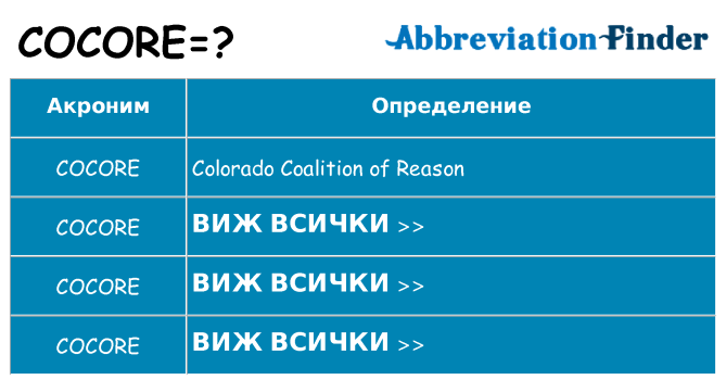 Какво прави cocore престои