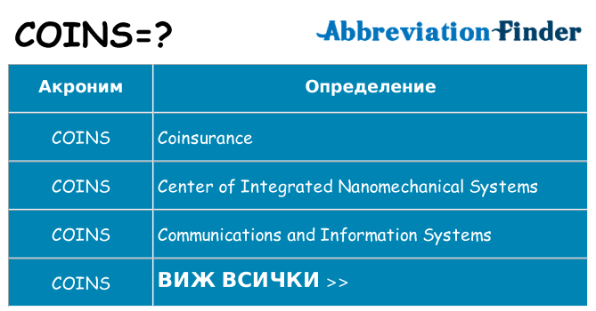 Какво прави coins престои