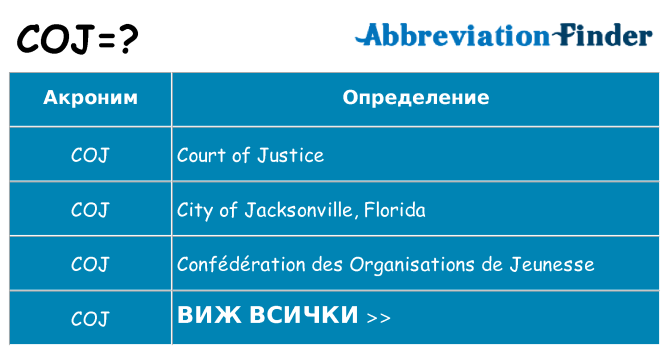 Какво прави coj престои
