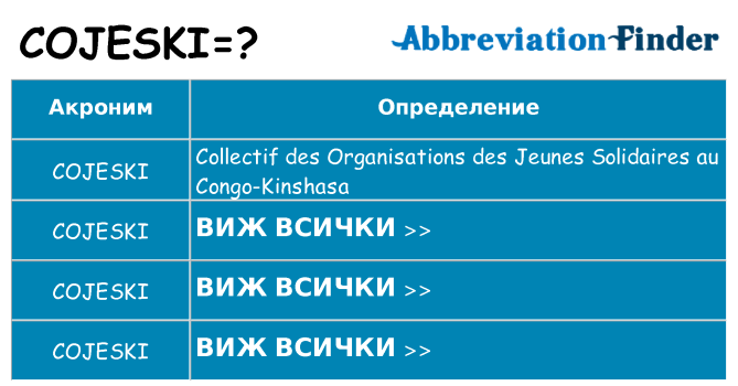 Какво прави cojeski престои