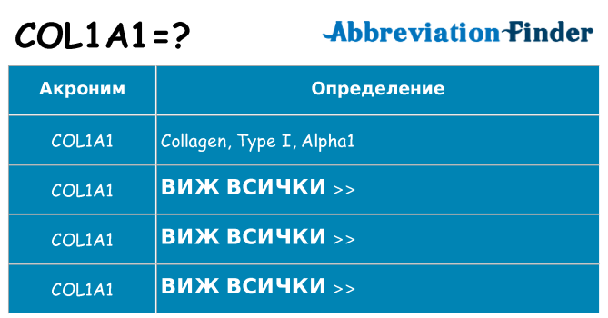 Какво прави col1a1 престои