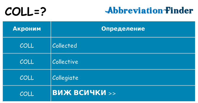 Какво прави coll престои