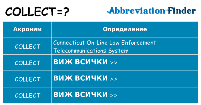Какво прави collect престои