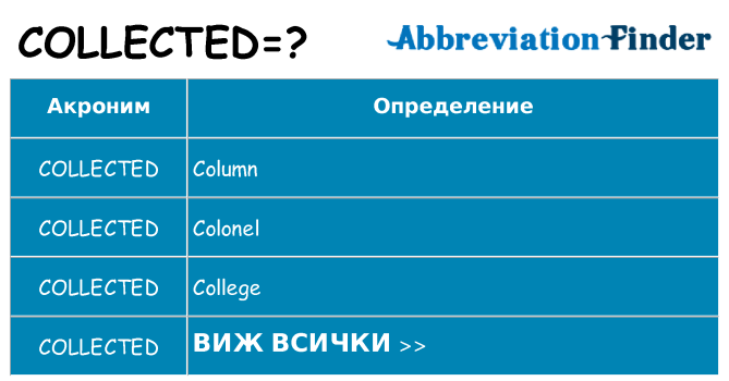 Какво прави collected престои