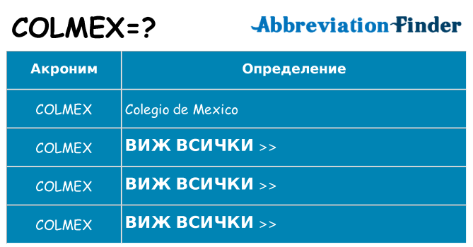 Какво прави colmex престои