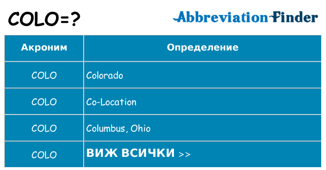 Какво прави colo престои