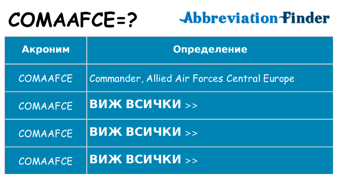 Какво прави comaafce престои