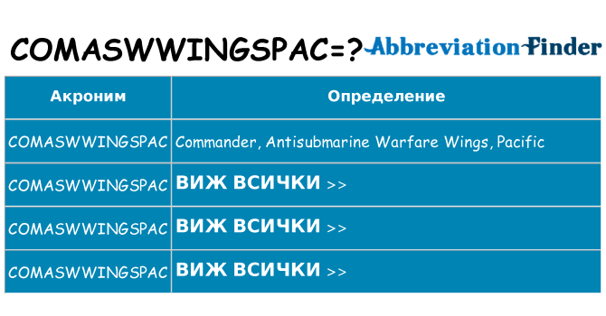 Какво прави comaswwingspac престои