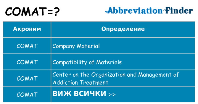 Какво прави comat престои