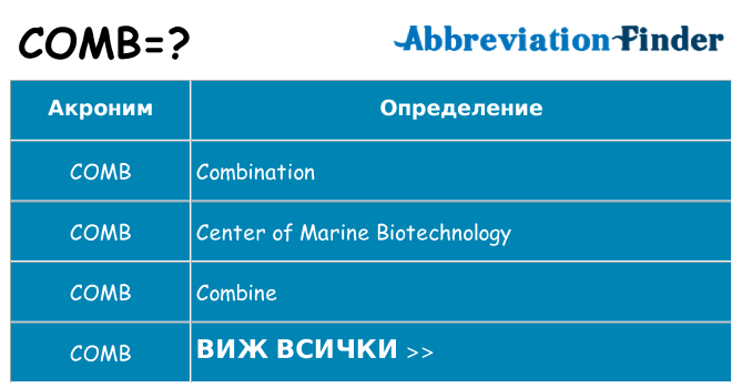 Какво прави comb престои