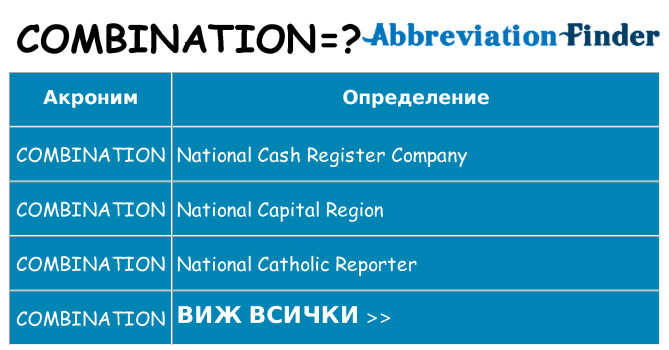 Какво прави combination престои