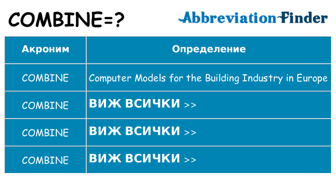 Какво прави combine престои