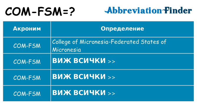 Какво прави com-fsm престои