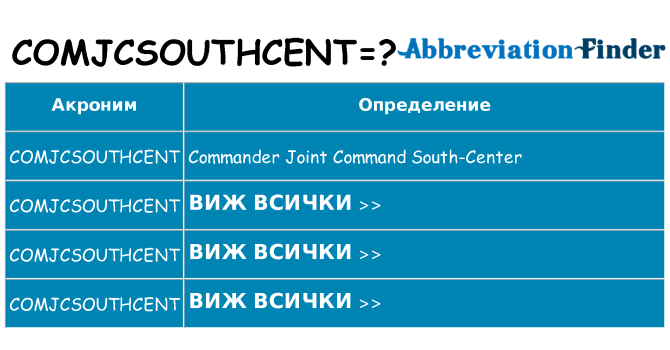 Какво прави comjcsouthcent престои