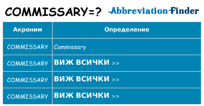 Какво прави commissary престои