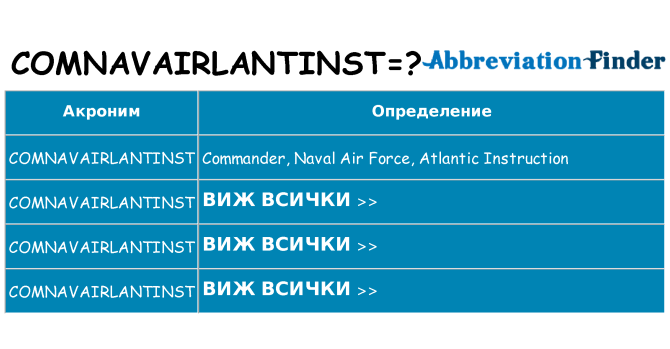 Какво прави comnavairlantinst престои