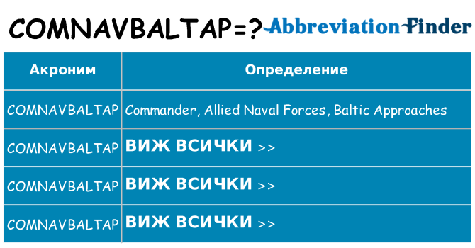 Какво прави comnavbaltap престои