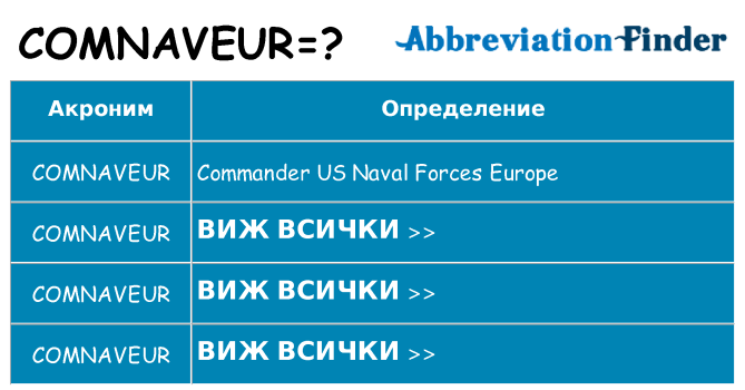 Какво прави comnaveur престои