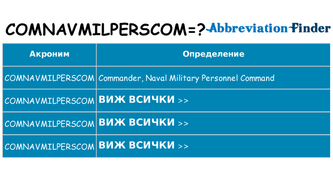 Какво прави comnavmilperscom престои