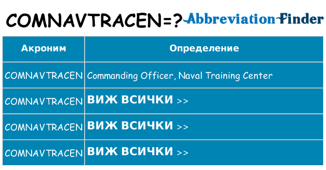 Какво прави comnavtracen престои