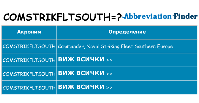 Какво прави comstrikfltsouth престои