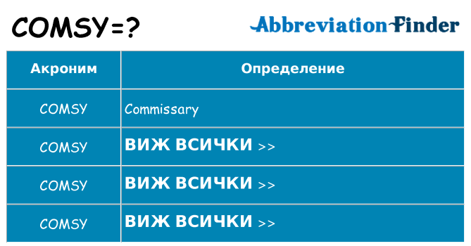 Какво прави comsy престои