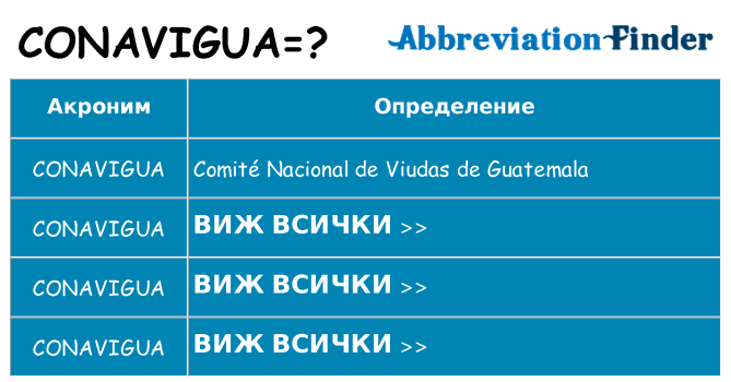 Какво прави conavigua престои