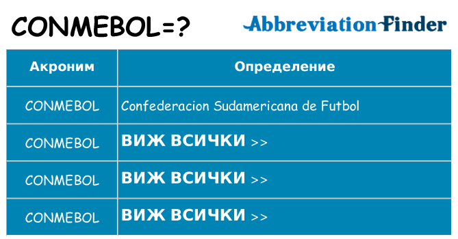 Какво прави conmebol престои