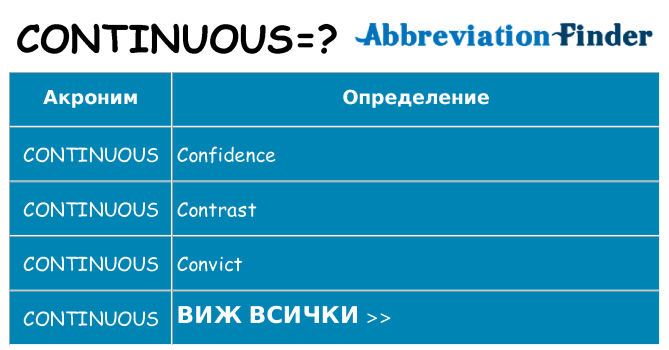 Какво прави continuous престои