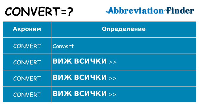 Какво прави convert престои