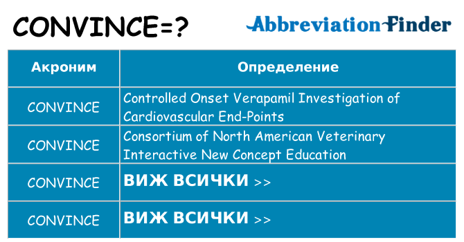 Какво прави convince престои