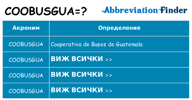 Какво прави coobusgua престои
