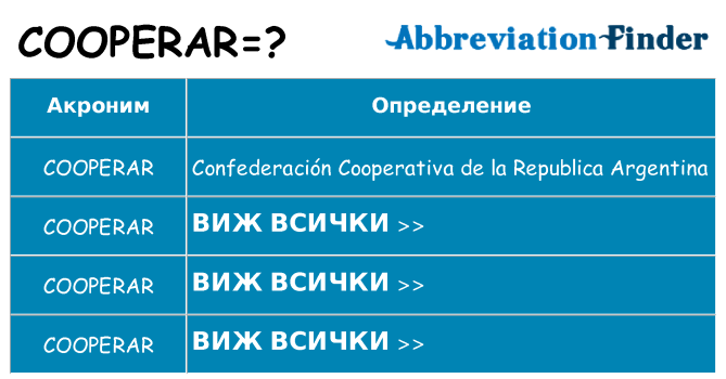 Какво прави cooperar престои