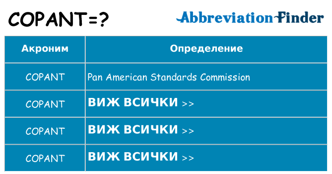 Какво прави copant престои